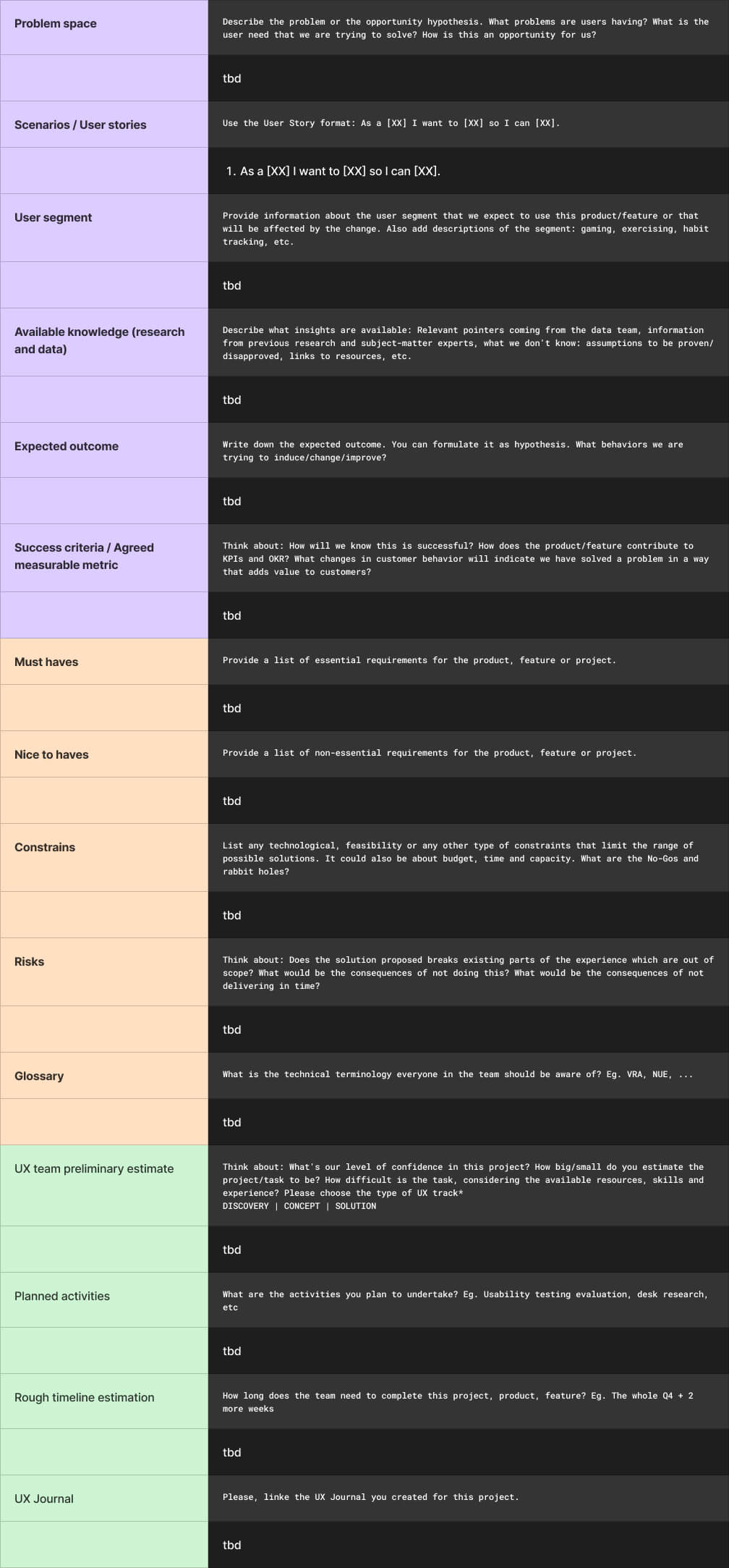 Overview of the Project Brief template