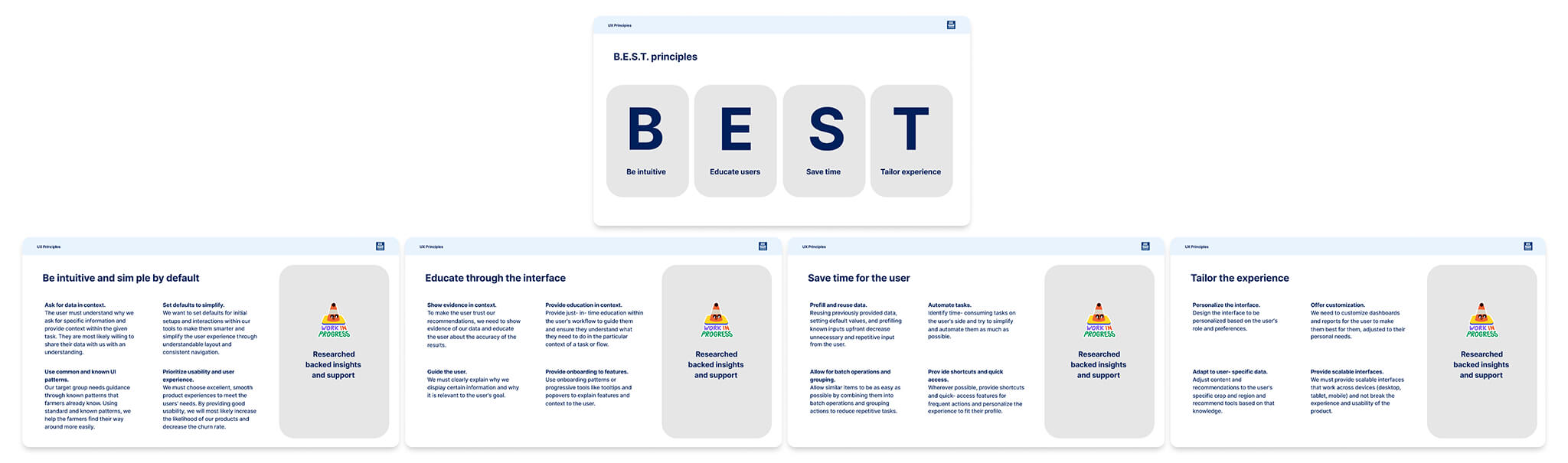 YaraPlus UX principles